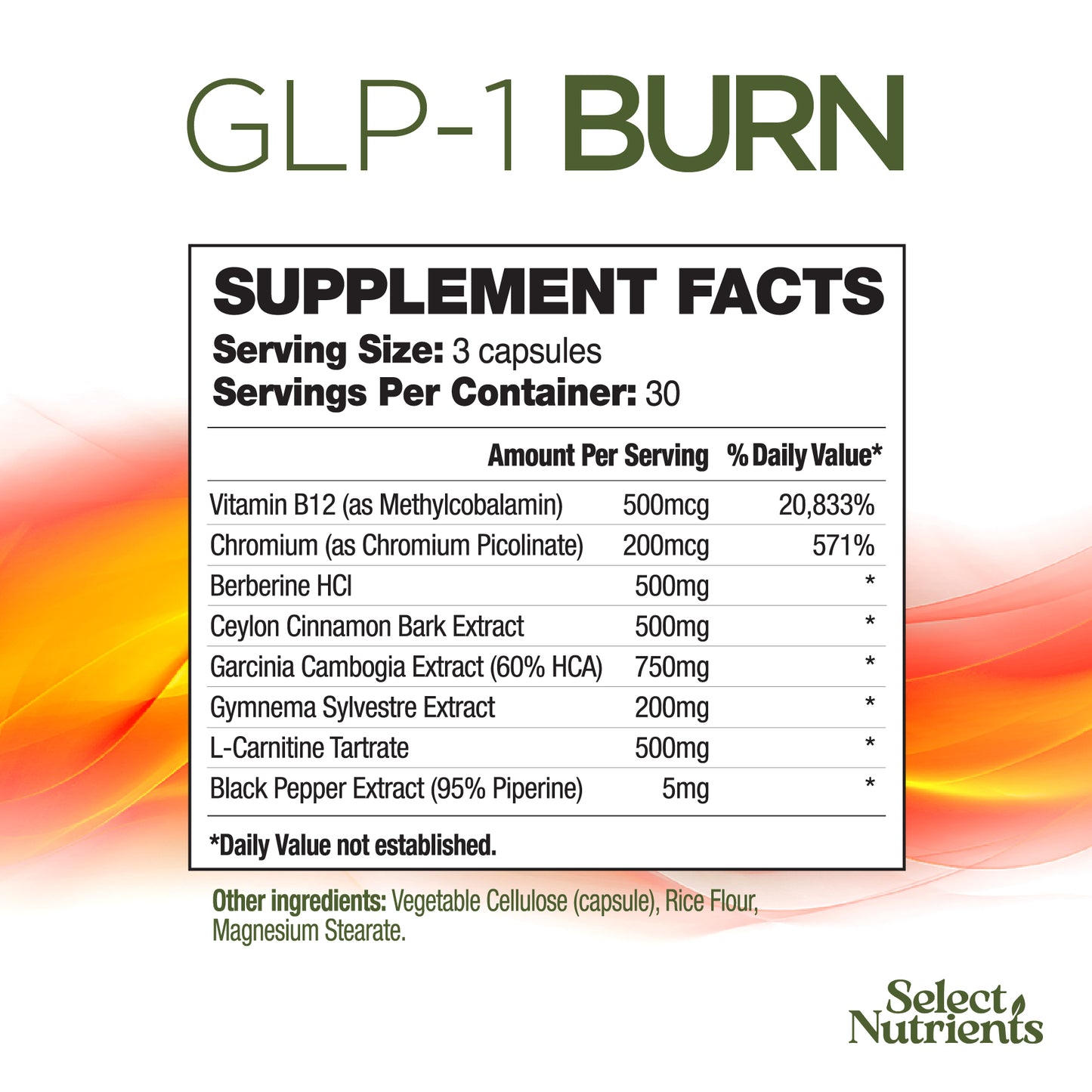 GLP-1 Burn: Natural Weight Loss