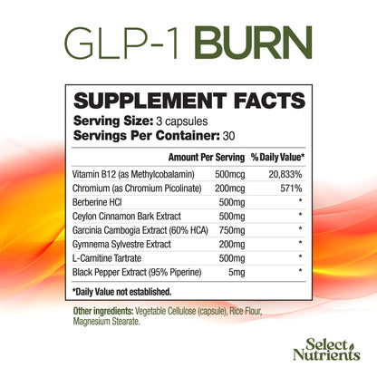 GLP-1 Burn: Natural Weight Loss