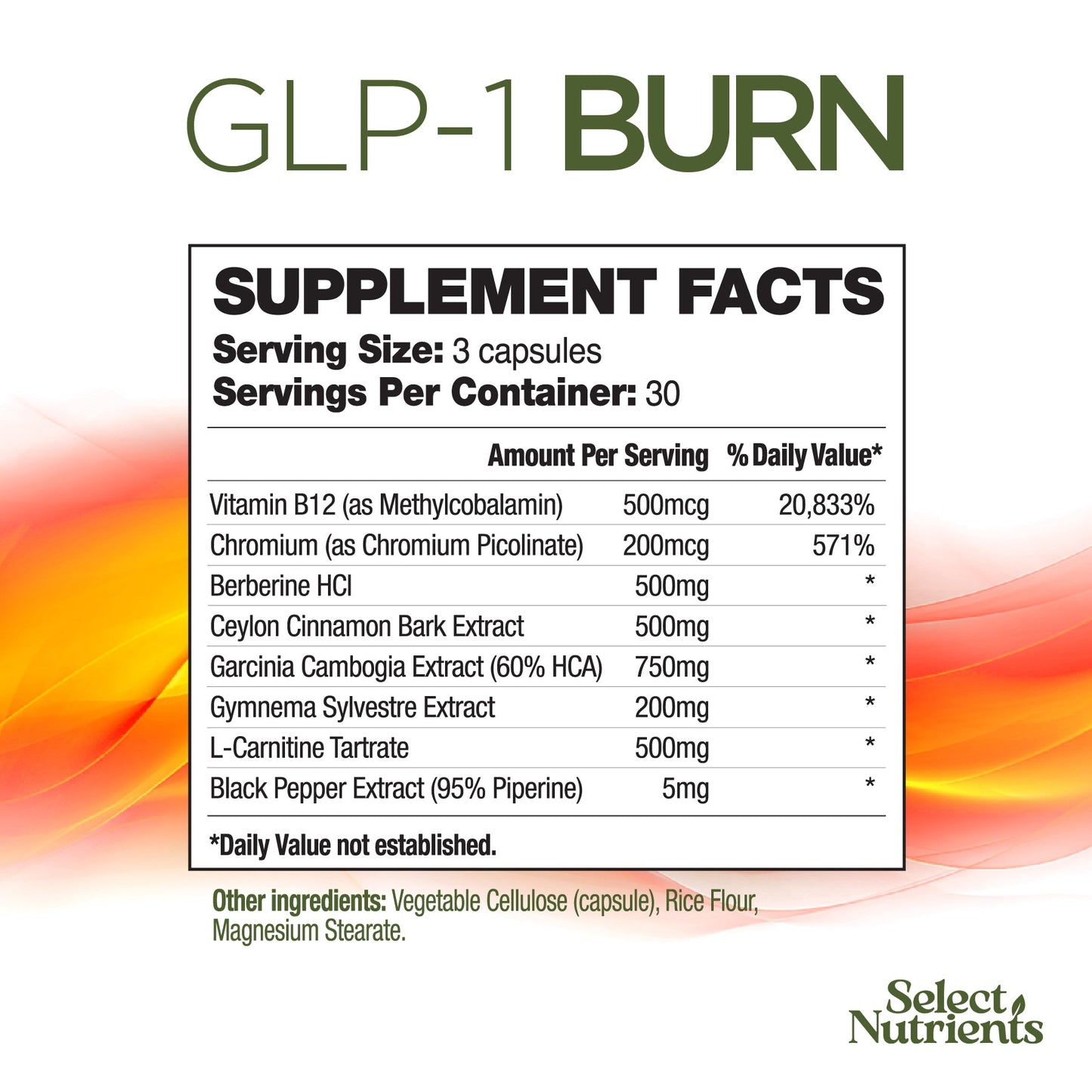 GLP-1 Burn: Natural Weight Loss